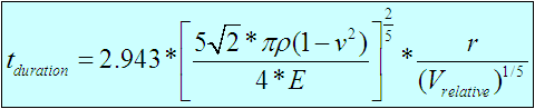 Equation 1